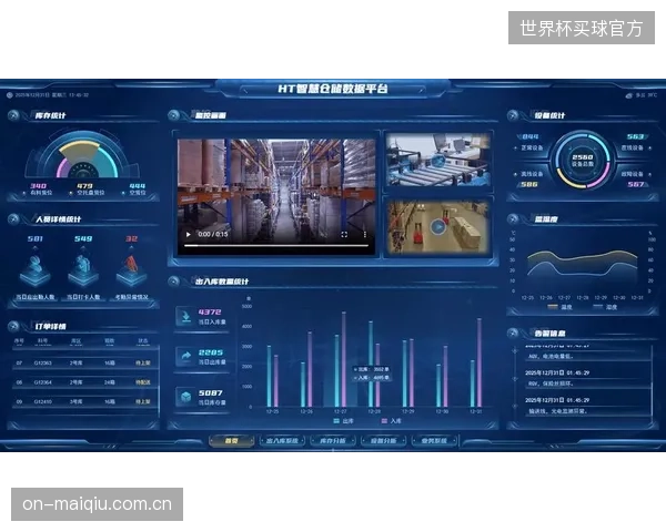 基于数字孪生的整仓仿真,将使得3D视觉机械臂的预测性维护成为可能 基于数字孪生的整仓仿真,将使得3D视觉机械臂的预测性维护成为可能